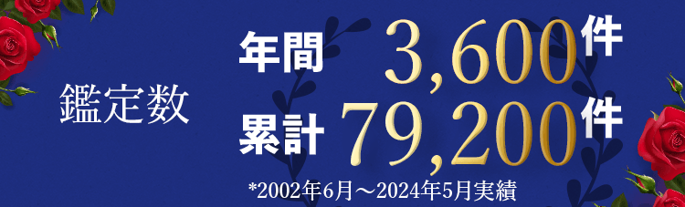 鑑定数　年間3600件、累計79200件